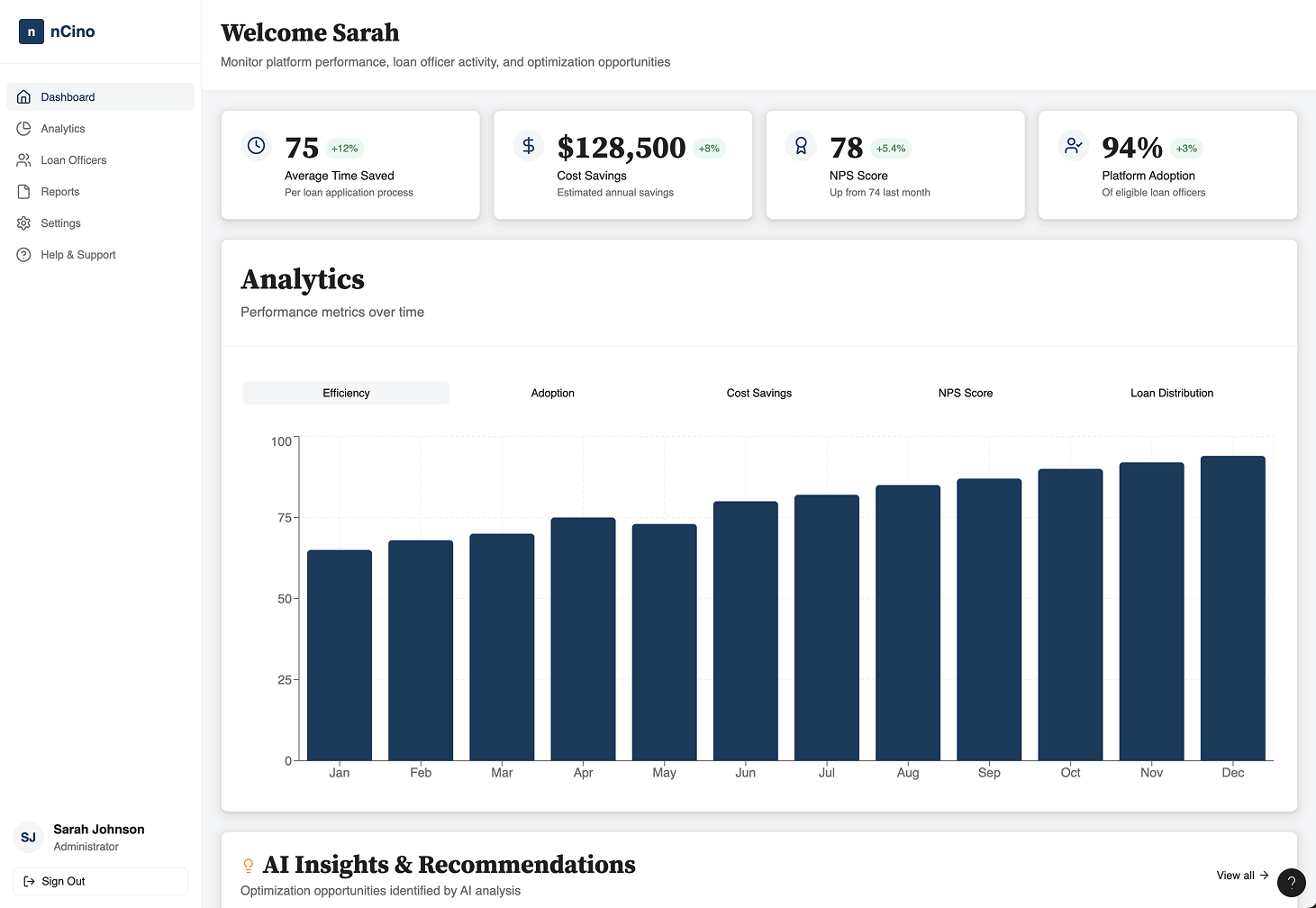 Admin dashboard vision with navigation, KPI card, and analytics chart